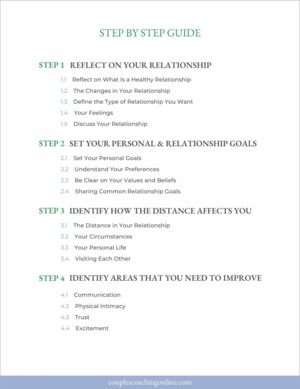 How Healthy Is Your Long-Distance Relationship? - Workbook-TOC