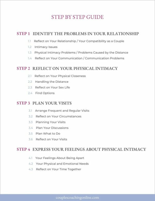 How to Be Intimate in a Long-Distance Relationship - Workbook - TOC