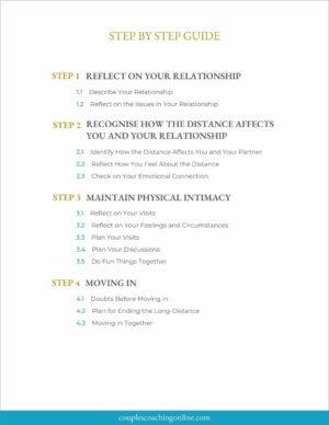 How to Handle the Distance in a Relationship - Workbook-TOC