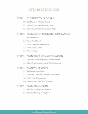 How to Plan a Long-Distance Relationship - Workbook-TOC