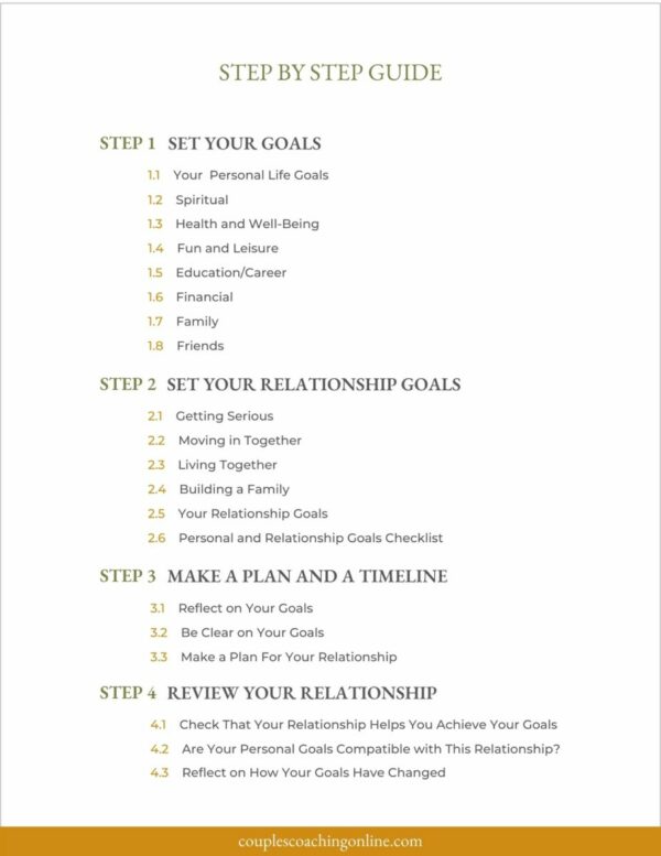 How to Set Goals for Your Long-Distance Relationship - Workbook-TOC